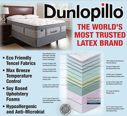 dunlopillo21015