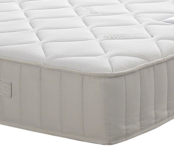 How to Protect Your Mattress