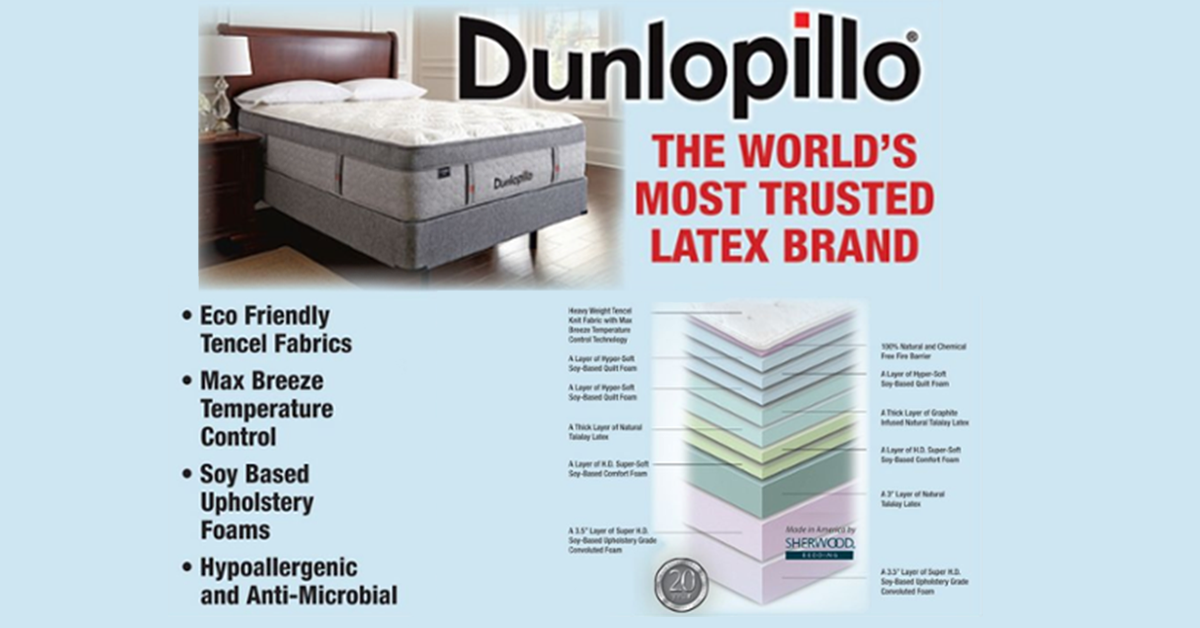 dunlopillo memory foam